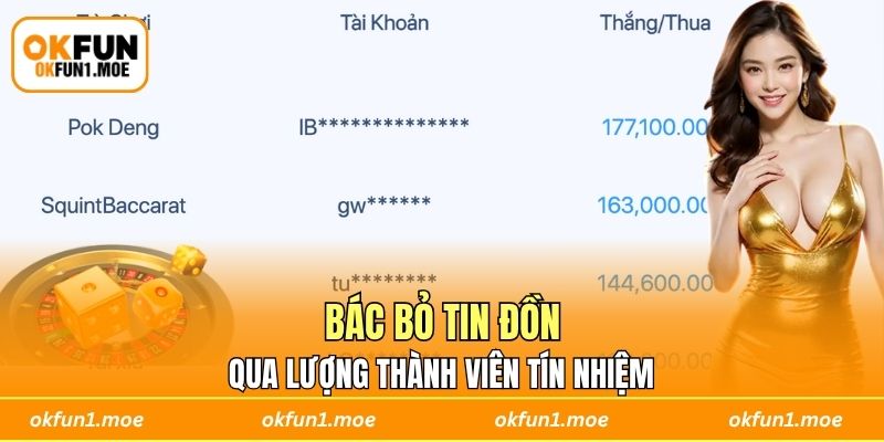 Bác bỏ tin đồn qua số lượng thành viên tín nhiệm