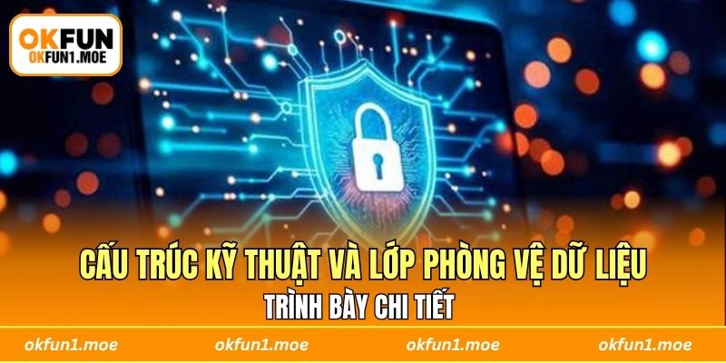Trình bày chi tiết cấu trúc kỹ thuật và lớp phòng vệ dữ liệu
